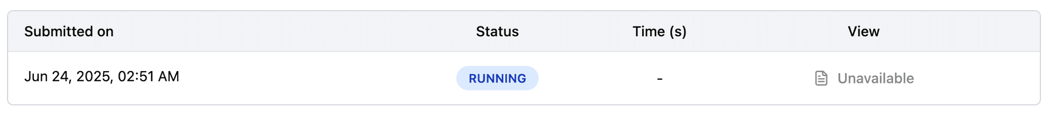 Screenshot of running submission