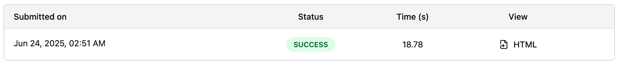 Screenshot of success